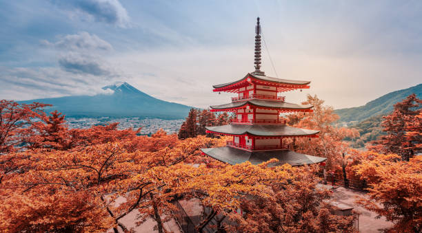 Best Places to Visit in Japan